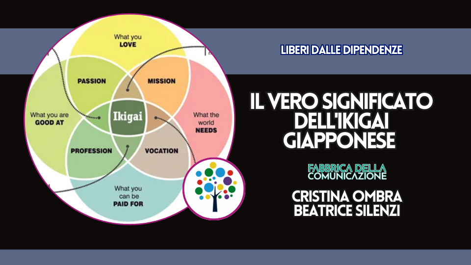 IL VERO SIGNIFICATO DELL’IKIGAI GIAPPONESE